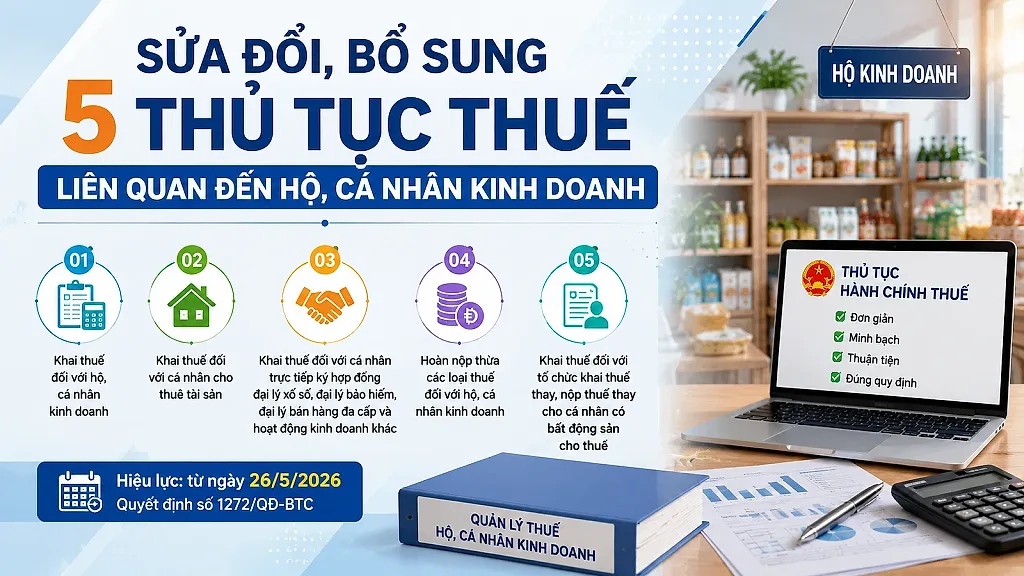 Sửa đổi, bổ sung 5 thủ tục thuế liên quan đến hộ kinh doanh