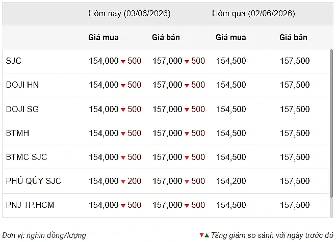 screenshot-2026-06-03-091600.png