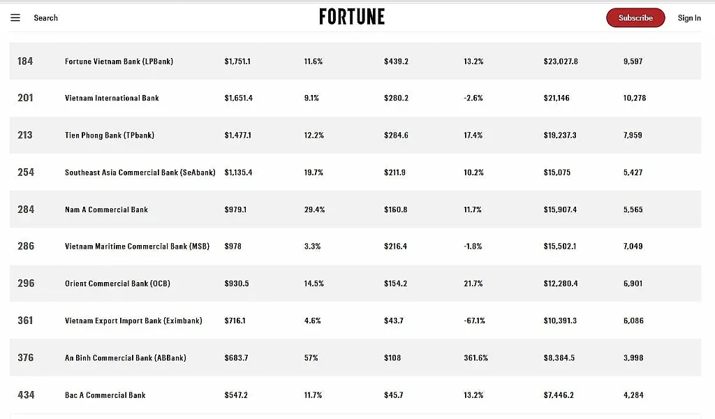 fortune-2.jpg