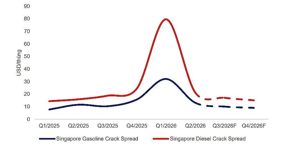 crack-speed.jpg