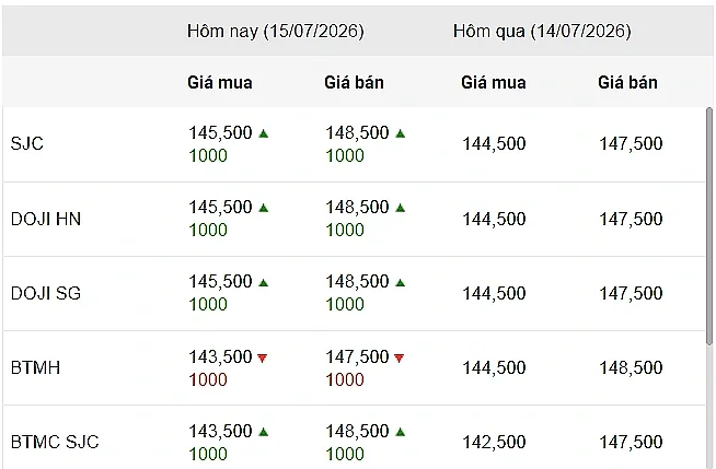 screenshot-2026-07-15-092721.png