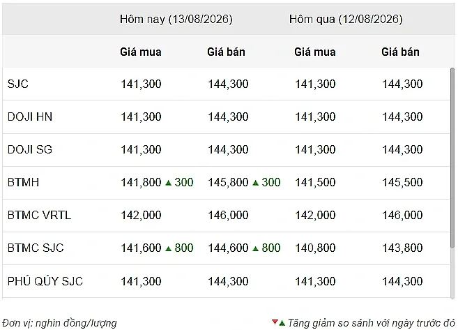 screenshot-2026-08-13-110753.png