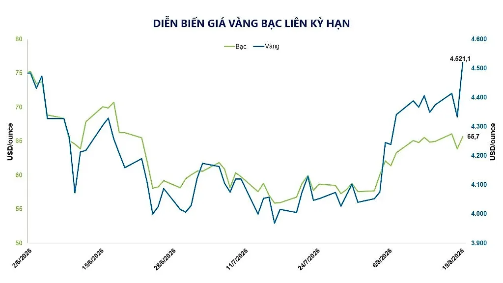 anh-4_-dien-bien-gia-vang-bac-lien-ky-han.jpg