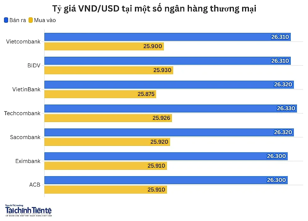 anh-chup-man-hinh-2026-08-22-091905.png
