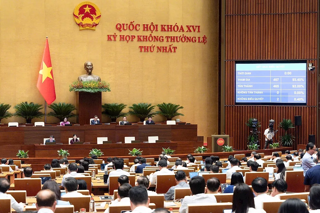 Sáng ngày 24/8, Quốc hội biểu quyết thông qua 7 luật quan trọng