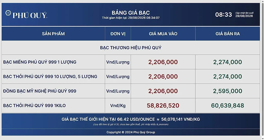 gia-bac-phu-quy-29.8.jpg