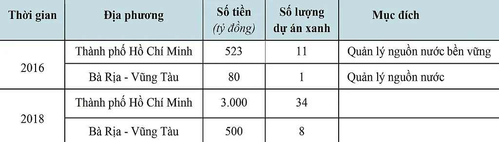 kinh-nghiem-8.jpg