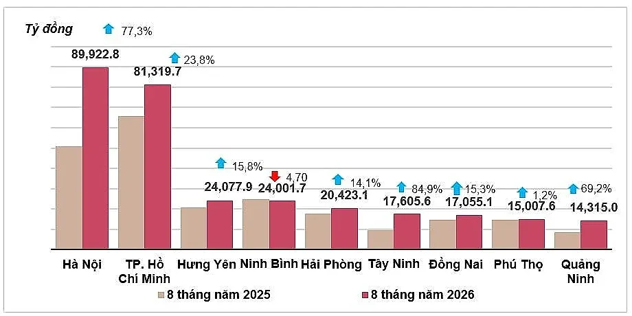von-thuc-hien-tu-nsnn.jpg