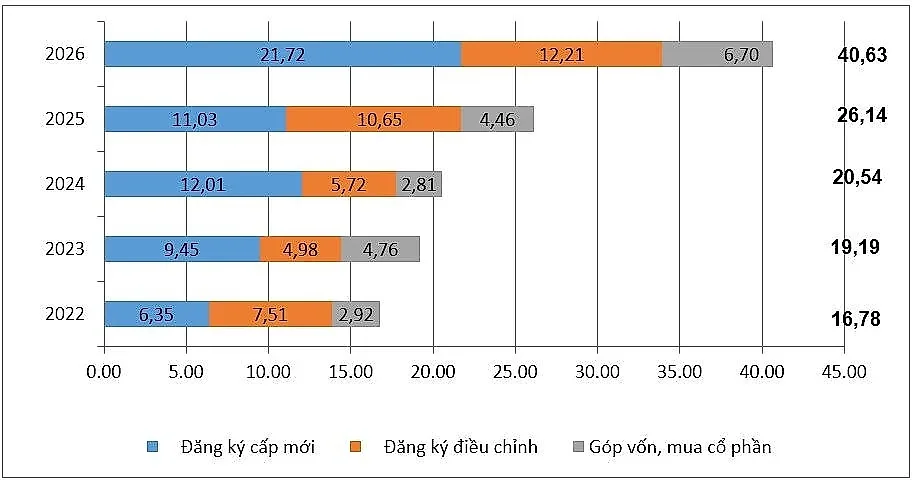 fdi-dky-8-thang.jpg