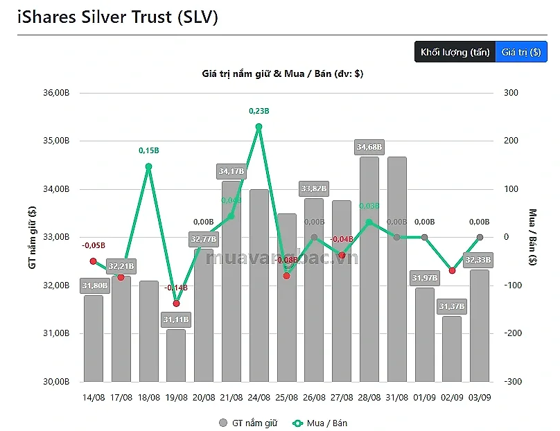 slv-4.9.png