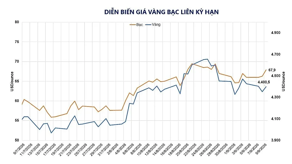 anh-4_-dien-bien-gia-vang-bac-lien-ky-han-1-.jpg