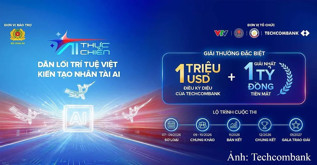 AI Thực chiến mùa 2: Còn 4 ngày đăng ký ‘Điều kỳ diệu’ của Techcombank