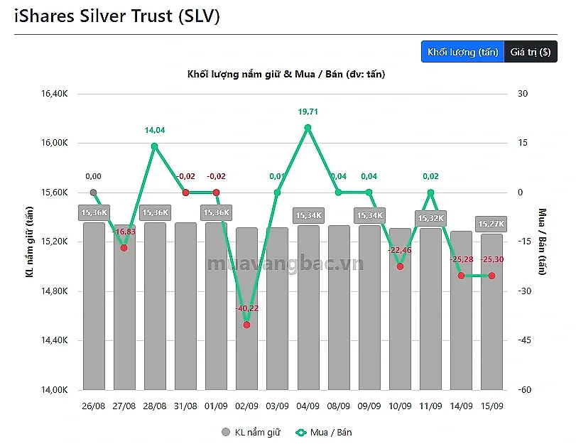 slv.png