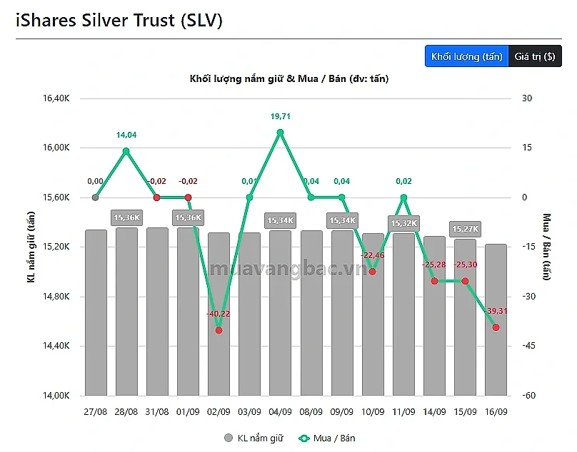 slv.png