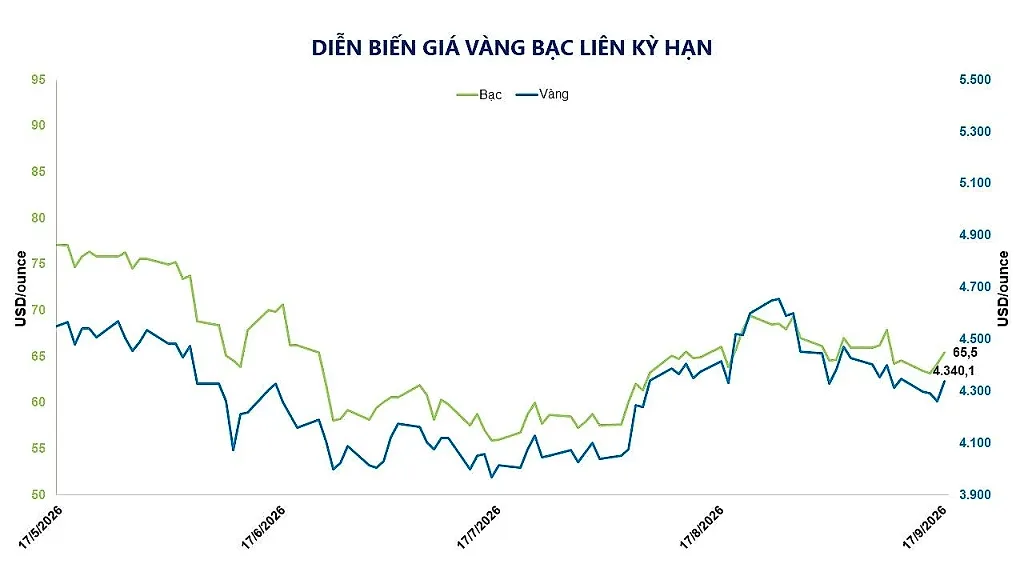 anh-2_-dien-bien-gia-vang-bac-lien-ky-han-1-.jpg