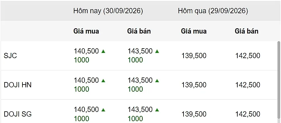 screenshot-2026-09-30-093203.png