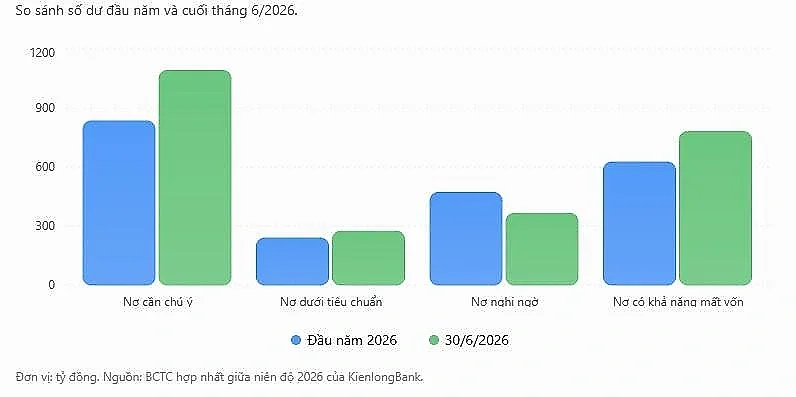 kienlongbank-3_1790919310.jpg