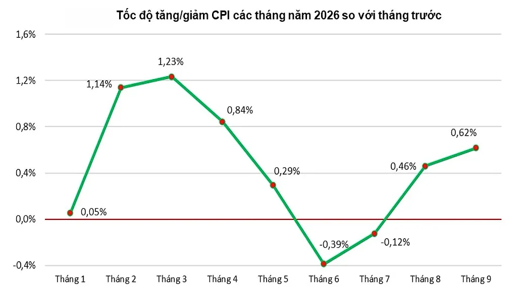 3tang-cpi.jpg
