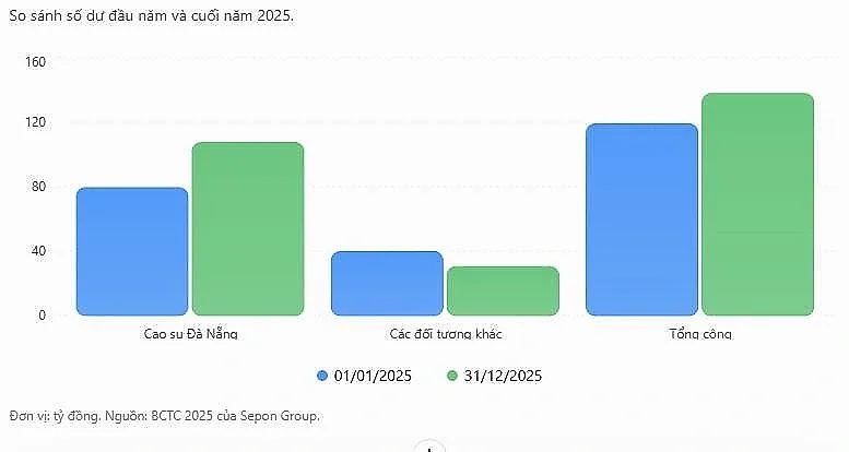 sepon-3_1790992295.jpg