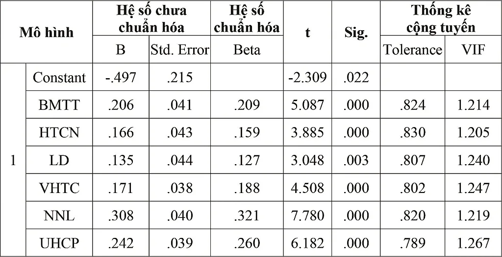 phan-tich-8.jpg