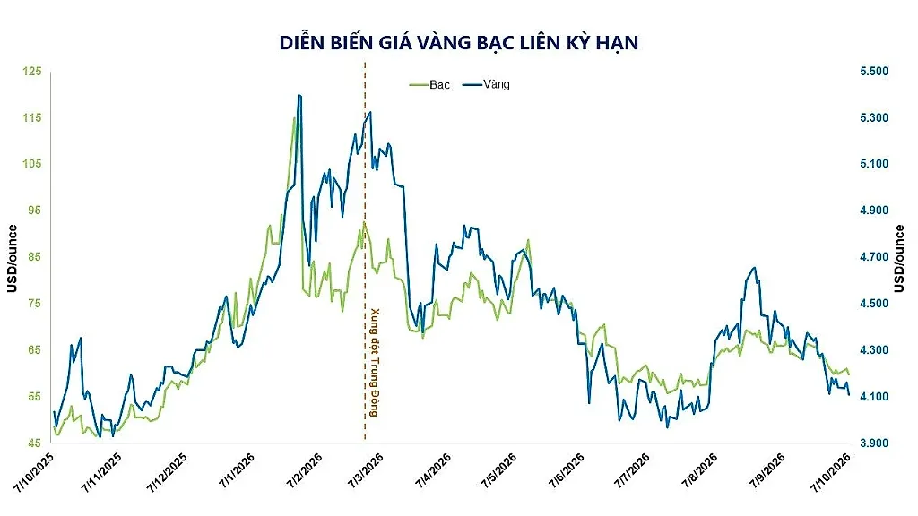 anh-5_-dien-bien-gia-vang-bac-ky-han.jpg
