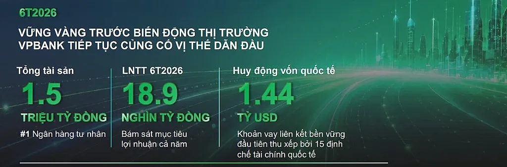 chi-tieu-vpbank_1791537004.png