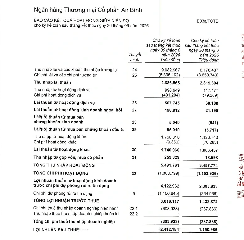 kqkd-abbank_1791877176.png
