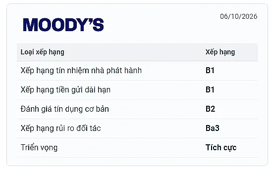 abbank1_1791877540.png