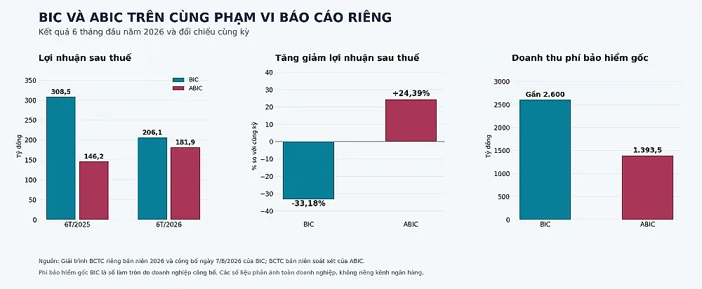 so-sanh_1792035218.png