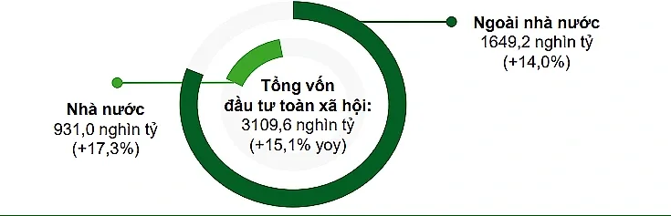 fdi_1792055538.png