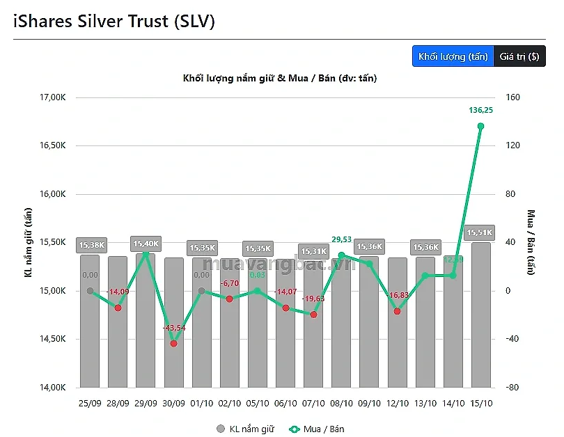 slv.png