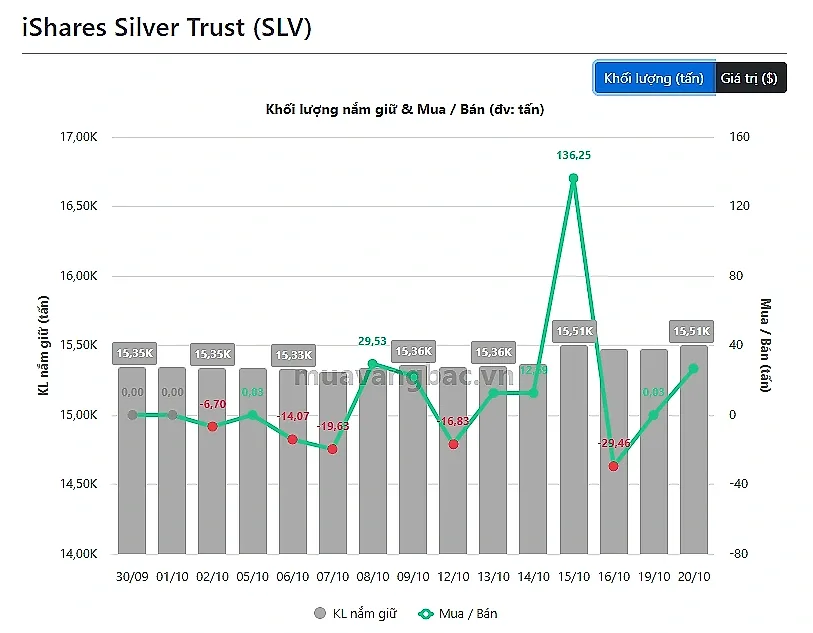 slv.png