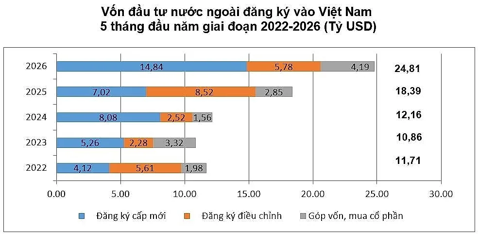 fdi-dky.jpg