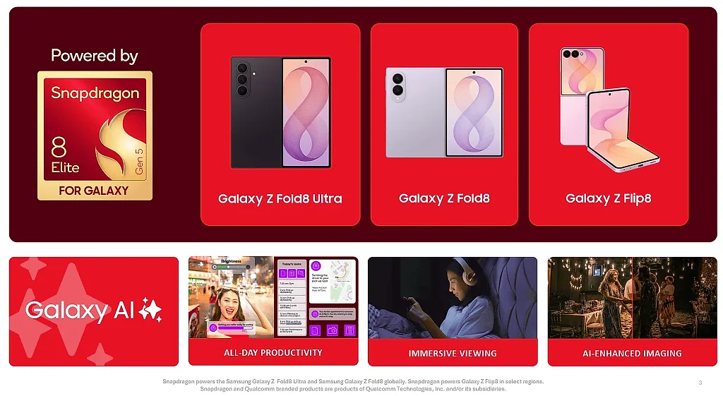 Qualcomm và Samsung mở rộng hợp tác, trang bị Snapdragon trên toàn bộ dòng thiết bị Galaxy mới
