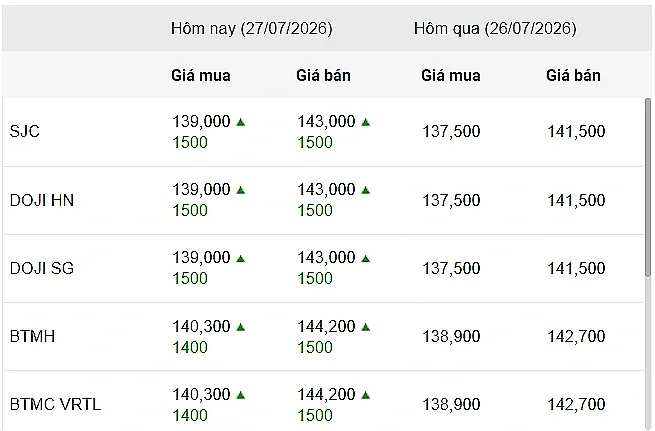 screenshot-2026-07-27-100119.png