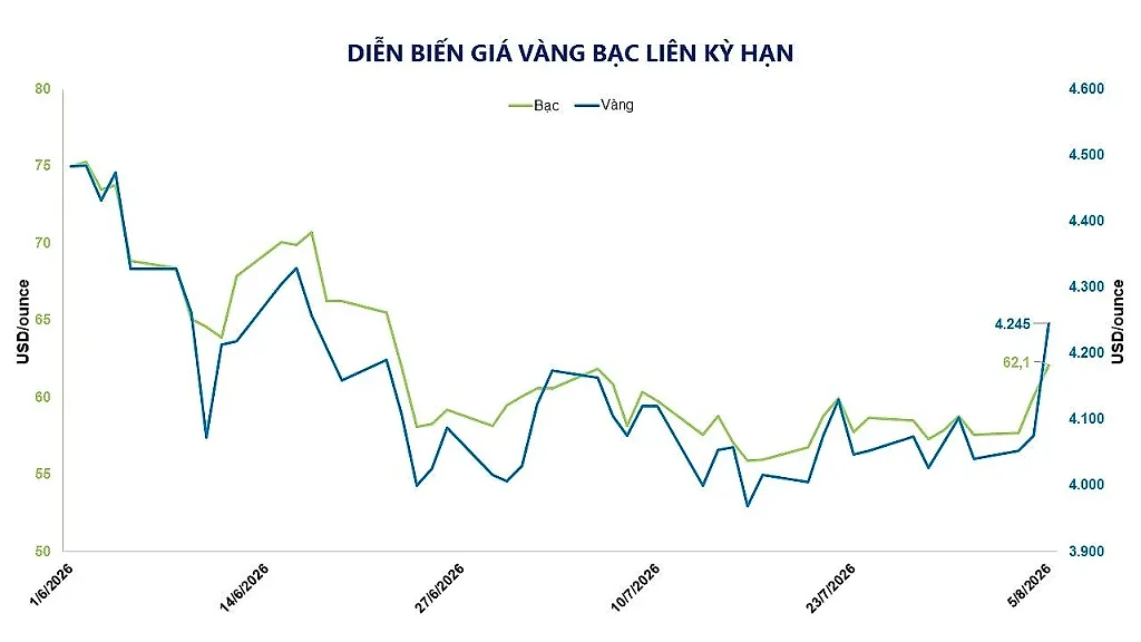anh-2_-dien-bien-gia-vang-bac-lien-ky-han.jpg
