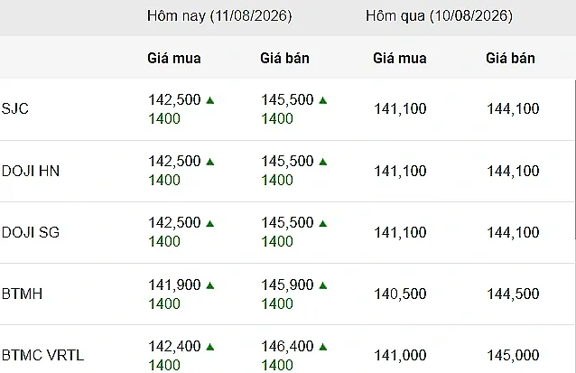 screenshot-2026-08-11-092305.png