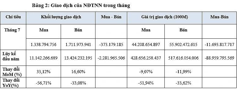 thong-ke-giao-dich-2.png