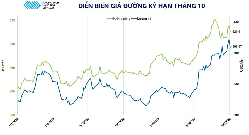 anh-5_-dien-bien-gia-duong-ky-han-thang-10.jpg