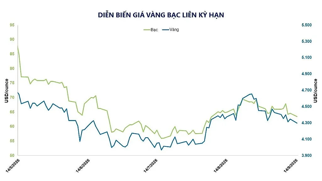 anh-2_-dien-bien-gia-vang-bac-lien-ky-han.jpg