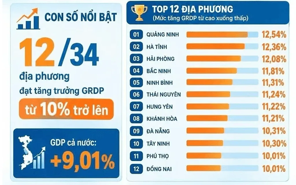 12-tinh-thanh-.png
