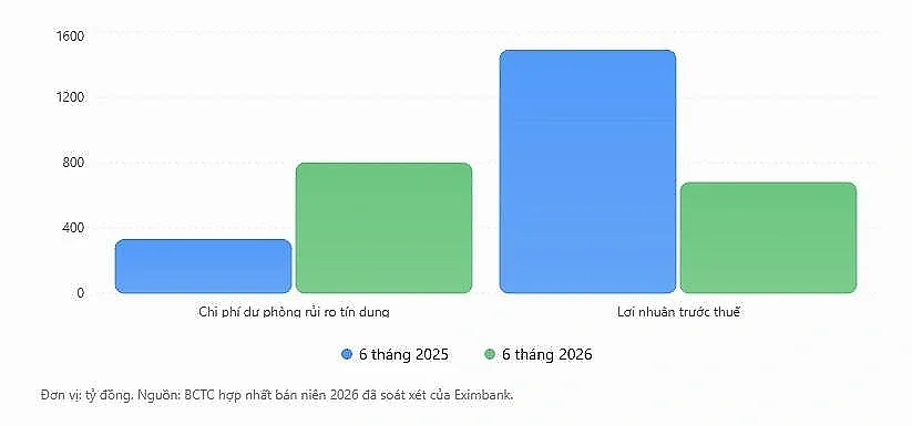eximbank-3_1790938669.jpg