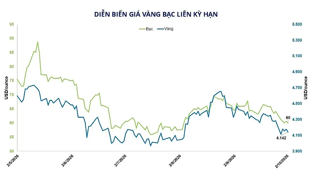 anh-2_-dien-bien-gia-vang-bac.jpg
