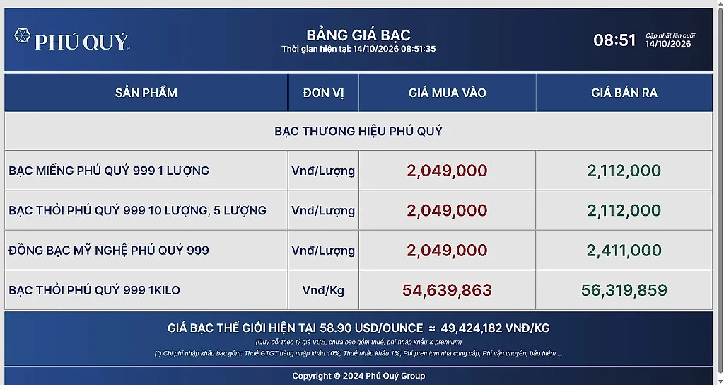 gia bac 1410