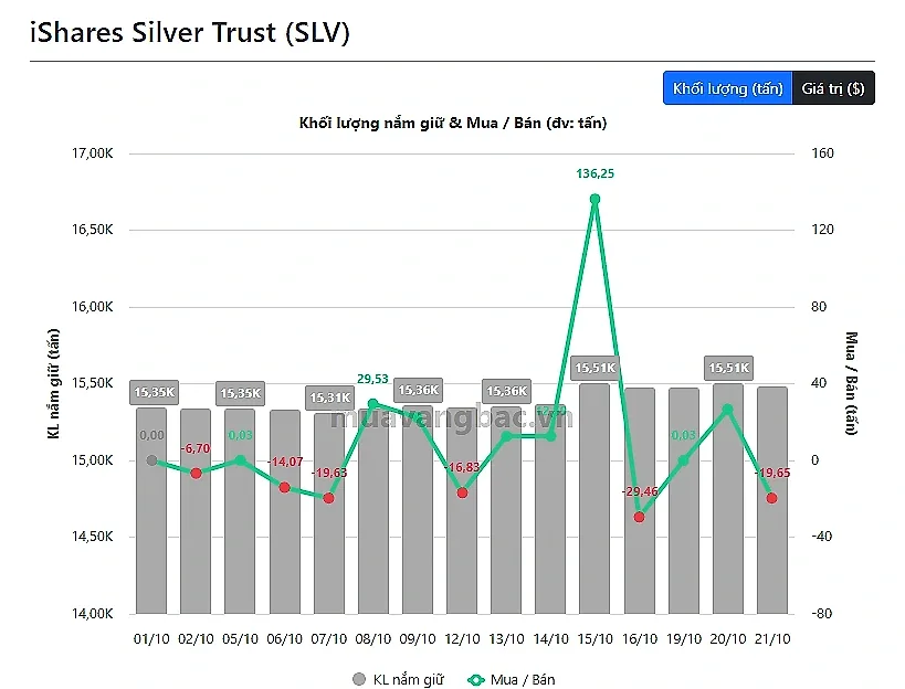 slv.png