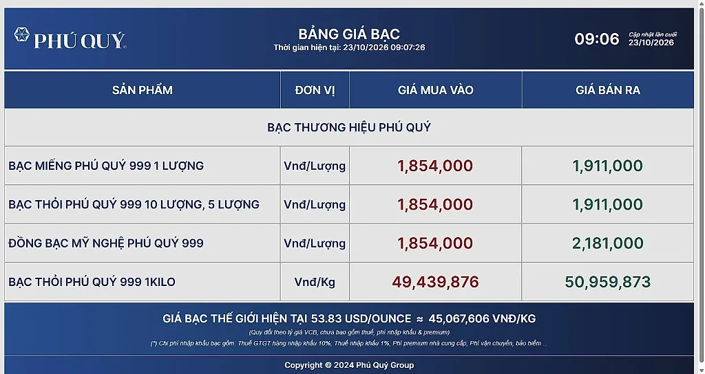 bac 2310
