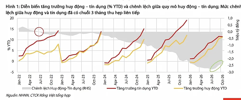 tin-dung_1792982688.png