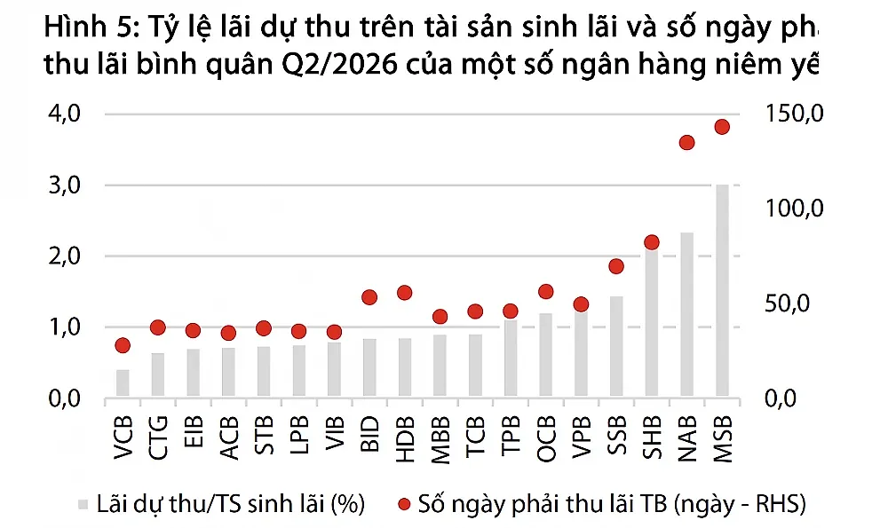 loi-nhuan-ngan-hang_1792982784.png