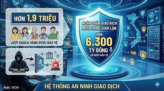 AI và chuyển đổi số ngân hàng trước những rủi ro phi truyền thống - Kỳ I: Khi kẻ gian biết dùng AI